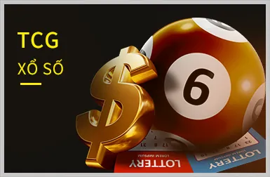 Xổ Số & Keno 12bet Coway.us